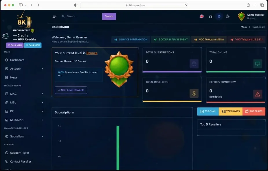 IPTV reseller dashboard with credit balance, level badge and line totals